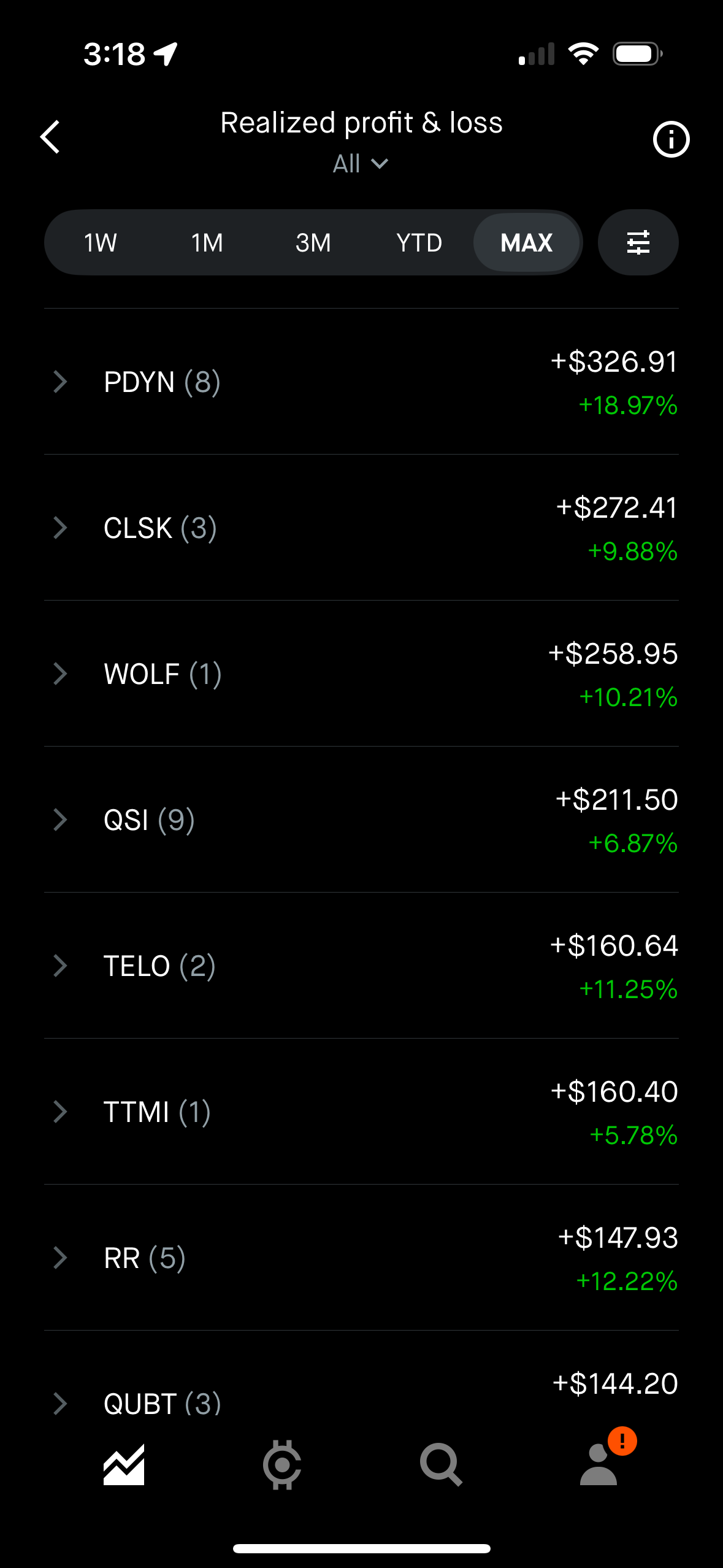 CLSK, WOLF, QSI Wins