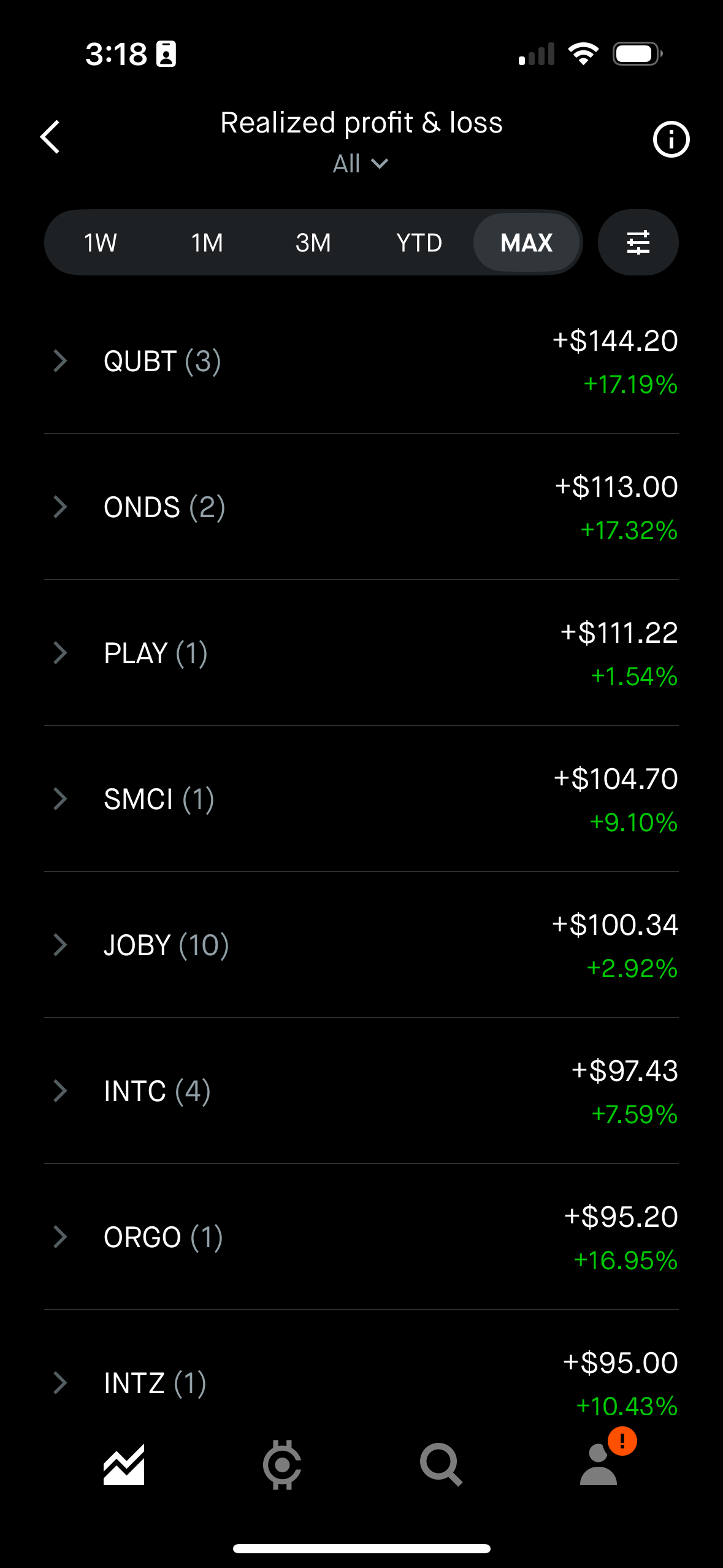 ONDS, PLAY, SMCI Wins