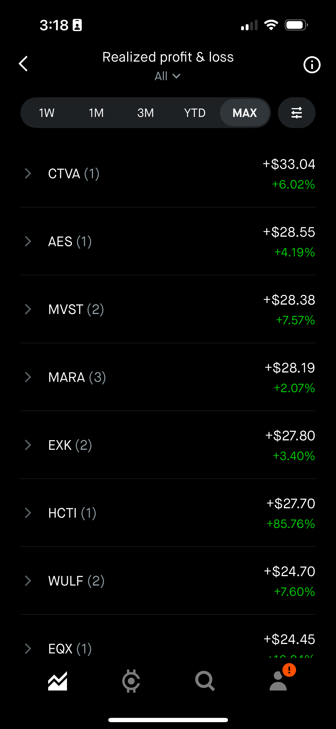 AES, MARA, HCTI Wins