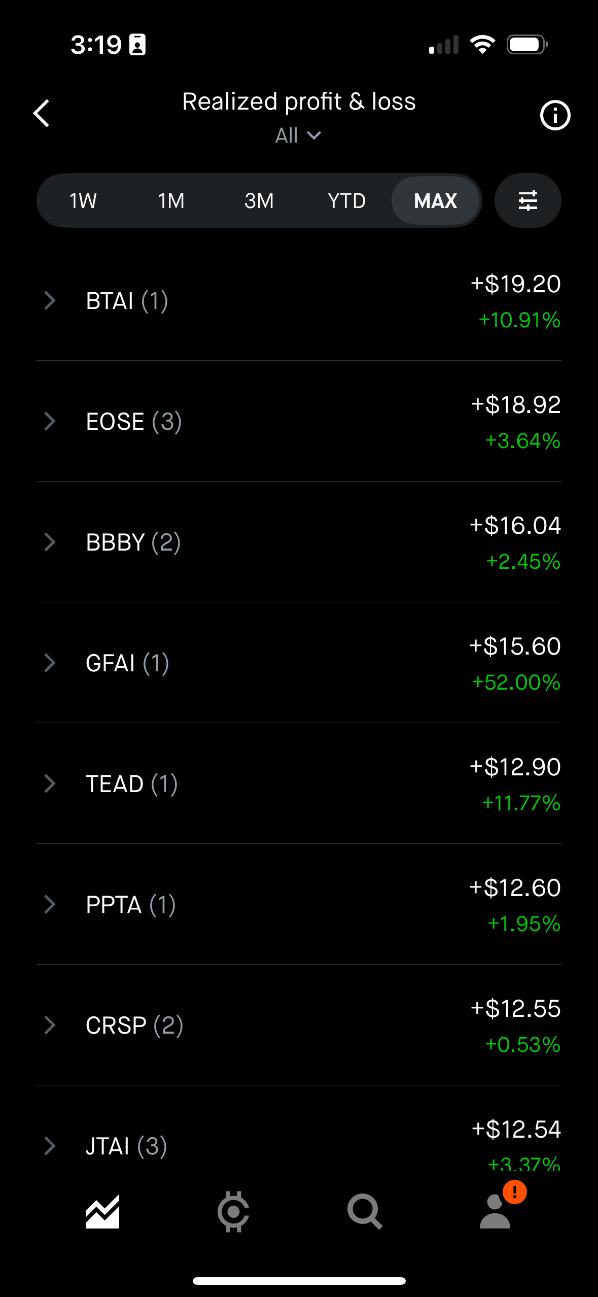 GFAI, TEAD, EOSE Wins