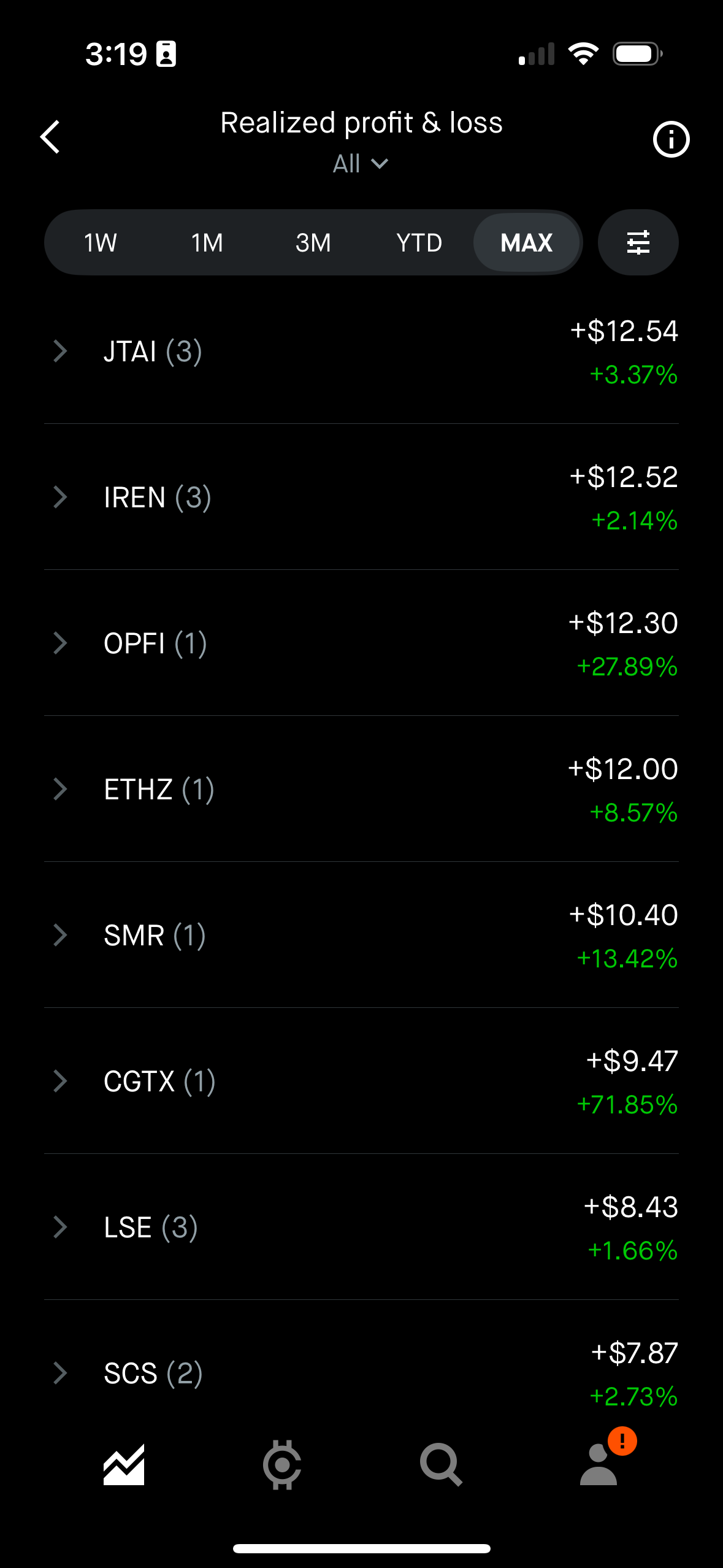 OPFI, SMR, CGTX Wins