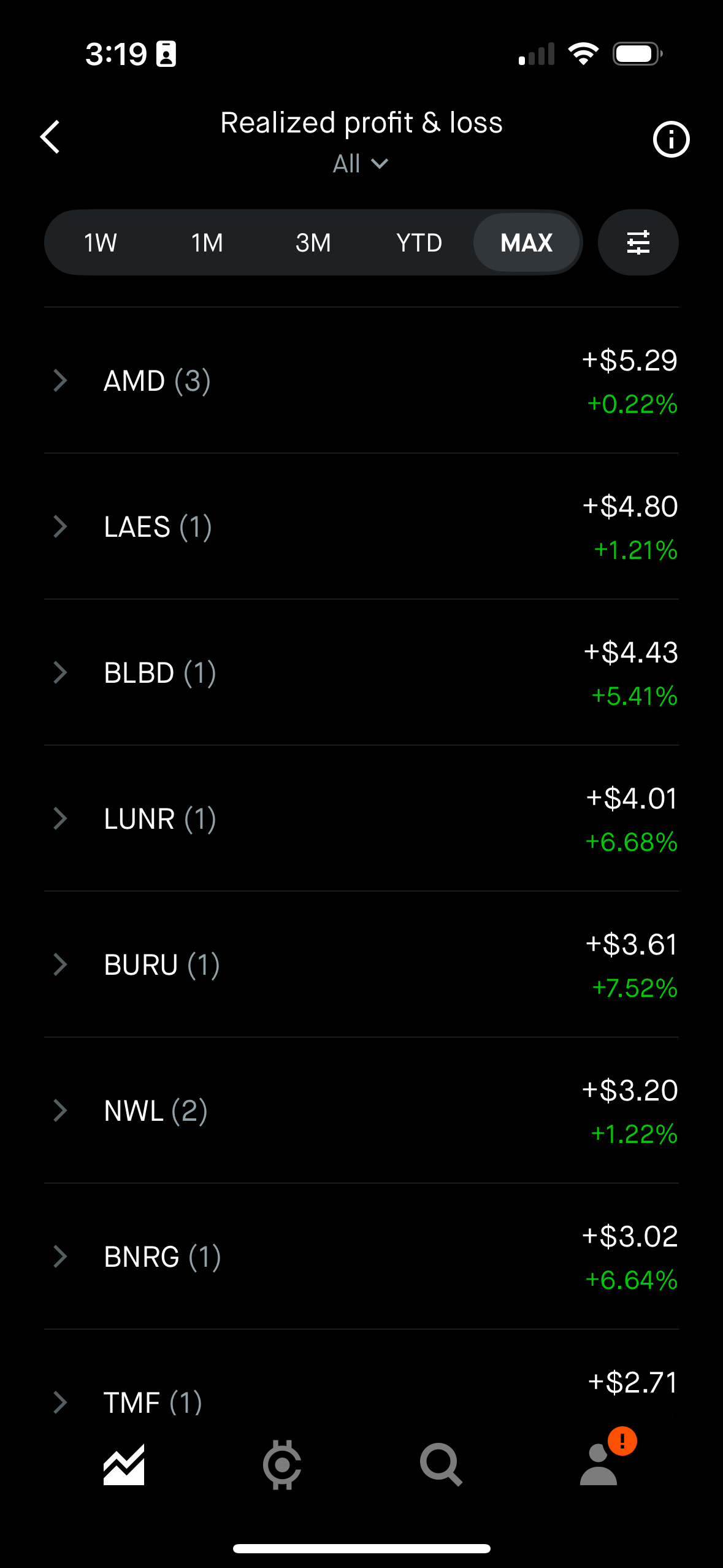 LUNR, BURU, BNRG Wins