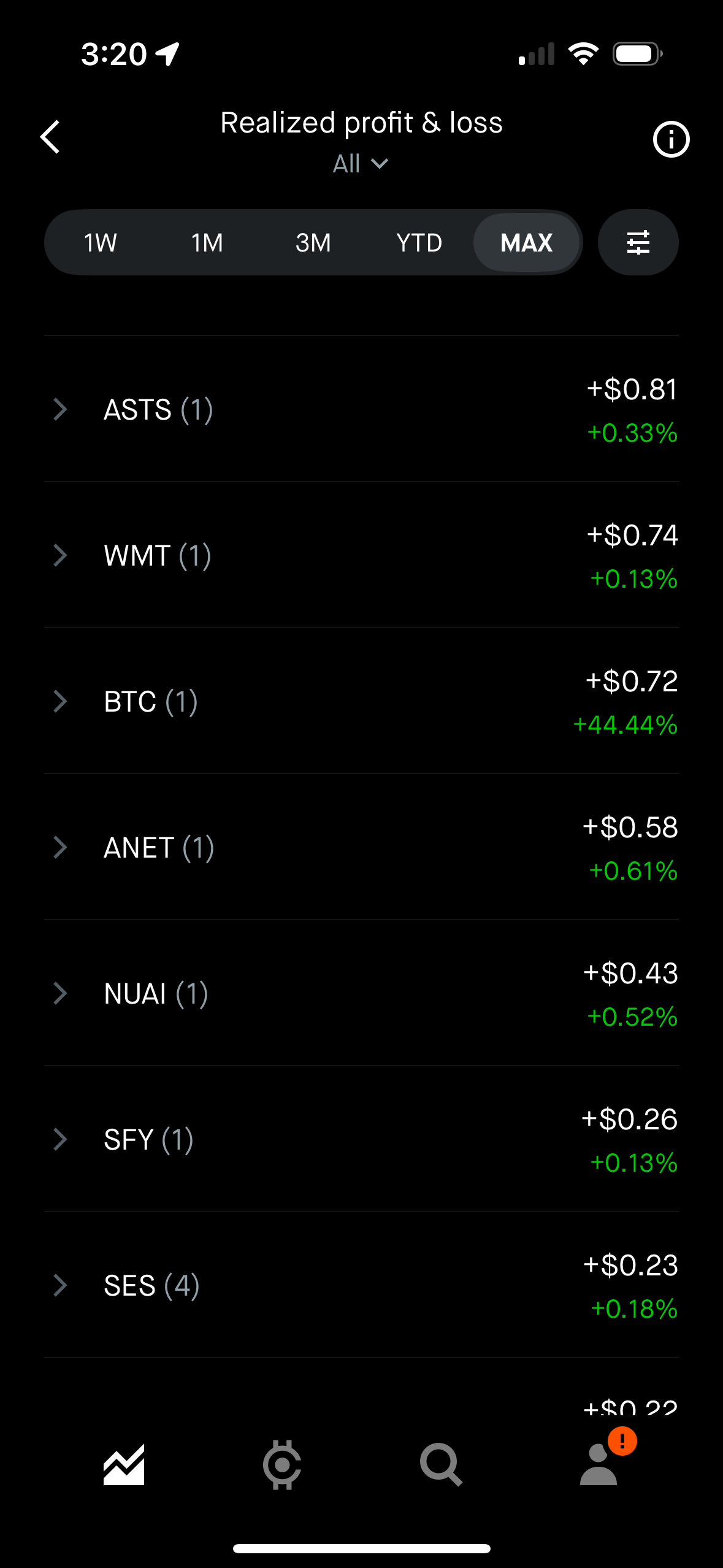 BTC, ANET, SES Wins